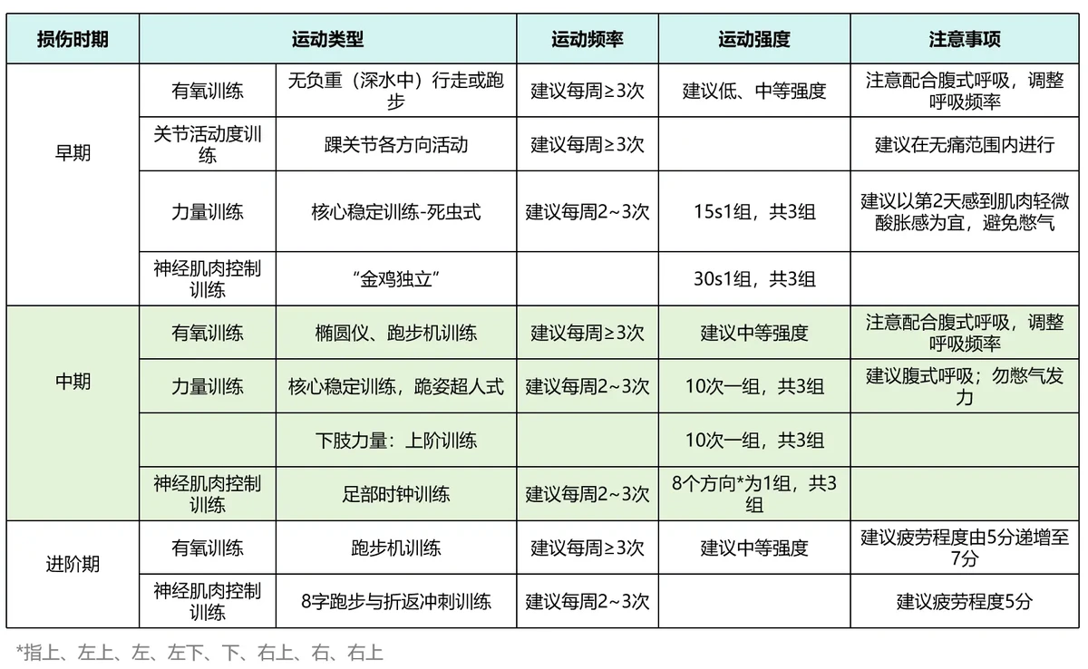 为什么我的篮球罚球总是不进?_0